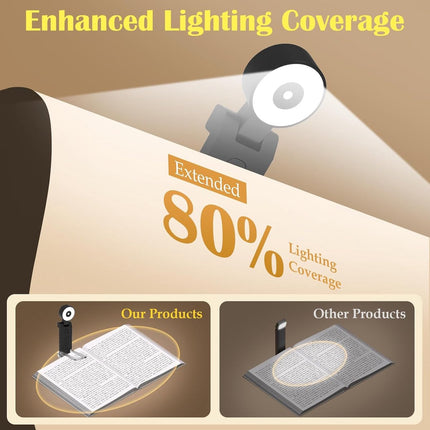 Reading light for books - For bed - With clip - Rechargeable - 5 settings - Bedside lamp - Black.