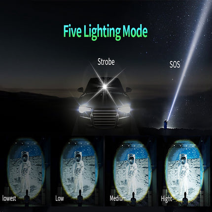 Rechargeable LED Flashlight - Military Flashlight - 5000 lumens - 26650 rechargeable battery - 6 modes - Power bank function - IP67 waterproof - Battery-powered flashlight.