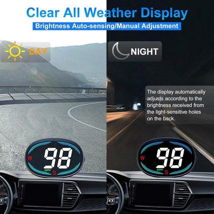 Speedometer - GPS Speedometer - Car Accessories - Universal Head-Up Display - MPH Speedometer - Plug and Play USB Connection - with Compass and Speed Alarm - for all vehicles.