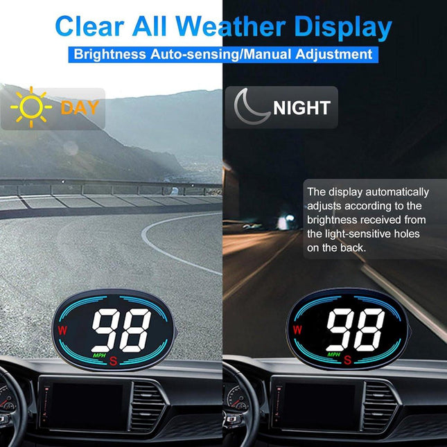 Speedometer - GPS Speedometer - Car Accessories - Universal Head-Up Display - MPH Speedometer - Plug and Play USB Connection - with Compass and Speed Alarm - for all vehicles.
