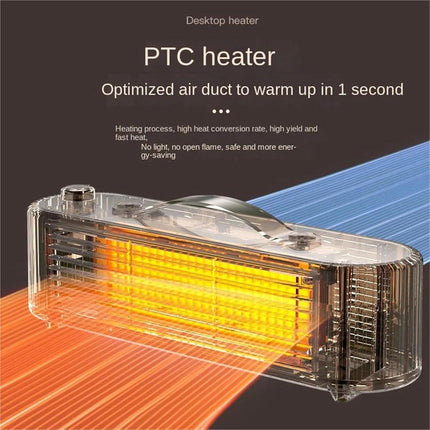 Auxiliary heater, small solar electric heater for home, office or workspace use (White).