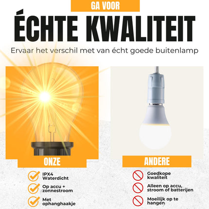 2-piece camping lamp - emergency lighting - 3 settings - camping lamp - rechargeable camping lamp - tent lamp.