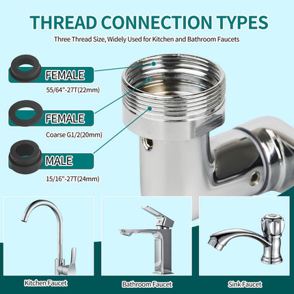 1440° Rotating Faucet - Faucet - Faucet Fitting - Faucet Head - Stainless Steel - Aerator - Rotating - Extension - Water Saving - Kitchen Faucet - Bathroom Faucet - Swivel - Dishwashing - Goud.