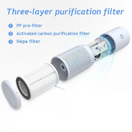 Air purifier - Mini portable air purifier - Car air filter - Ionizer - Works against dust mites and hay fever - Air filter - Wit.