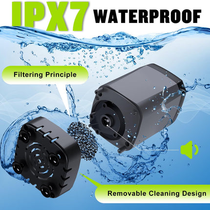 Portable Camping Shower - 6000mAh Rechargeable Shower Pump - With Smart LED Display - 4 Spray Modes - IPX7 Waterproof Outdoor Shower - For Hiking, Travel, Car, Pets - Gray.