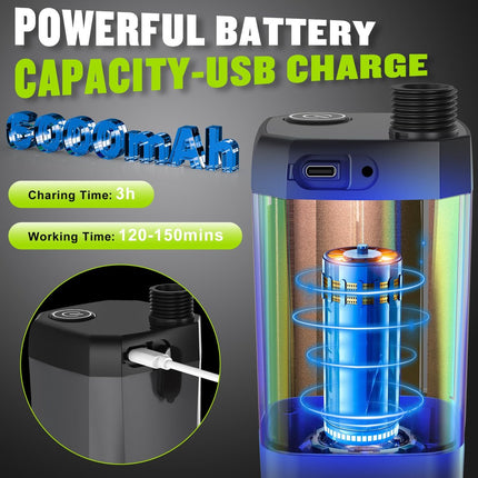 Portable Camping Shower - 6000mAh Rechargeable Shower Pump - With Smart LED Display - 4 Spray Modes - IPX7 Waterproof Outdoor Shower - For Hiking, Travel, Car, Pets - Gray.