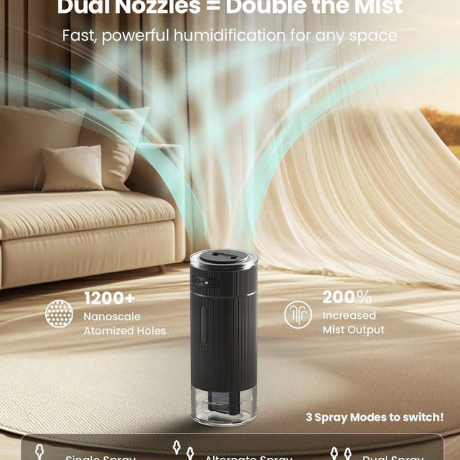 Appliances > Aroma Diffusers & Humidifiers > Humidifiers.