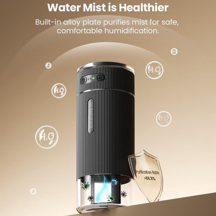 Humidifiers - Air humidifier - Bedroom humidifier - Mini desktop humidifier for travel, office, or children's room - Wit.
