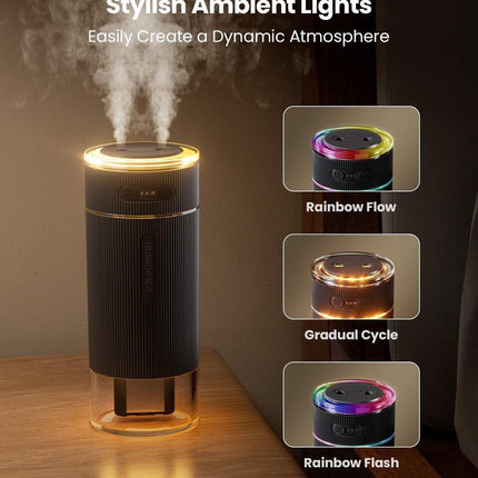Humidifiers - Air humidifier - Bedroom humidifier - Mini desktop humidifier for travel, office, or children's room - Wit.