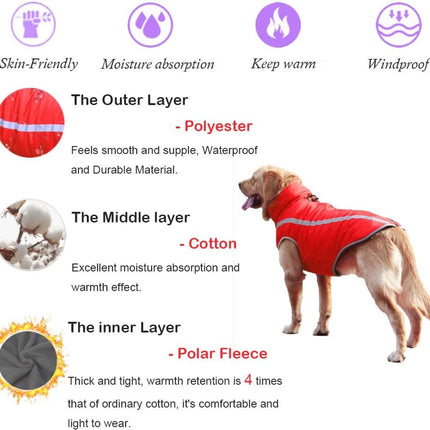Dog Coat - Waterproof and Warm for Winter - Warm Dog Jacket - Windproof Fleece for Puppies - Reflective Outerwear - Cold Weather Vest - Perfect for Small, Medium, and Large Dogs - Red - Size 4XL.