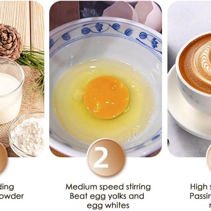 Milk Frother - Electric Milk Frother - Manual Milk Frother - Rechargeable Milk Frother - Mini Whisk - 3-Speed USB Rechargeable Milk Frother - For Lattes, Cappuccinos, Coffee Cream, Hot Chocolate Eggs - Milky White.