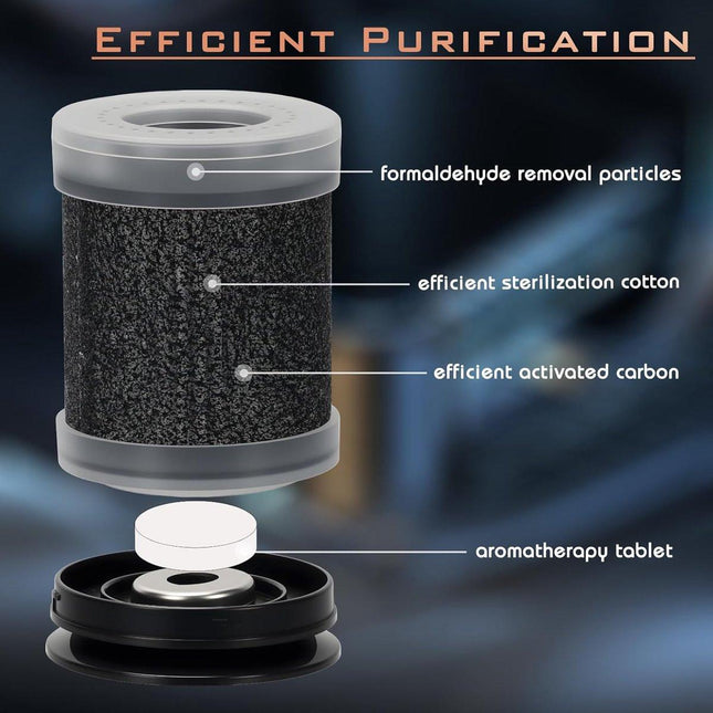 Air purifier - Negative ion air purifier - Air purifier for the home - Rooms up to 20 m² - Negative ion air purifier - Deodorizer - Ionizer - Wit.