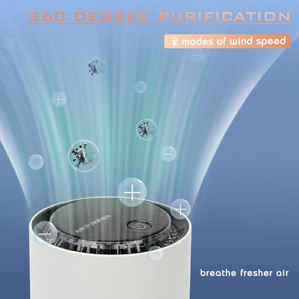 Air purifier - Negative ion air purifier - Air purifier for the home - Rooms up to 20 m² - Negative ion air purifier - Deodorizer - Ionizer - Wit.