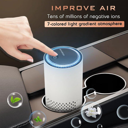Air purifier - Negative ion air purifier - Air purifier for the home - Rooms up to 20 m² - Negative ion air purifier - Deodorizer - Ionizer - Wit.