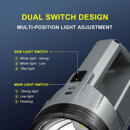 Rechargeable LED flashlight, powerful 6000 lumen outdoor emergency flashlight with 6 modes, USB data cable, IPX4 waterproof flashlight, suitable for camping/home/emergency use..