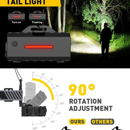 Headlamp - Rechargeable LED Headlamp - 10 LEDs - Extra powerful - 1000 lumens - 150-meter beam distance - Adjustable.