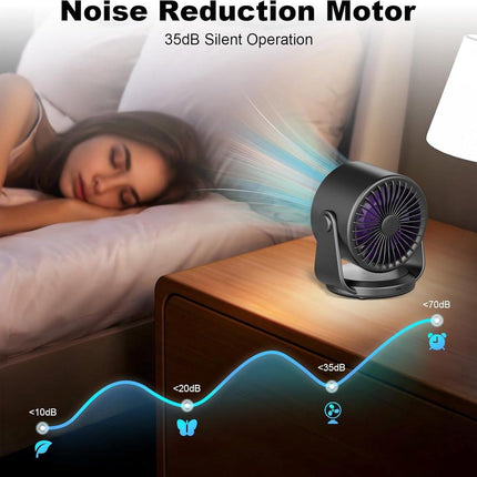 Appliances > Fans > Portable Fans.