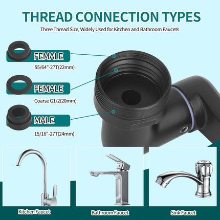 1440° Rotating Faucet - Faucet - Faucet Fitting - Faucet Head - Stainless Steel - Aerator - Rotating - Extension - Water Saving - Kitchen Faucet - Bathroom Faucet - Swivel - Dishwasher - Black.