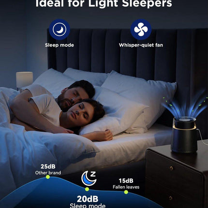 Air purifier - Air purifier with LED - Negative ion air purifier - Home air purifier - Negative ion air purifier - Deodorizer - Ionizer - Black.