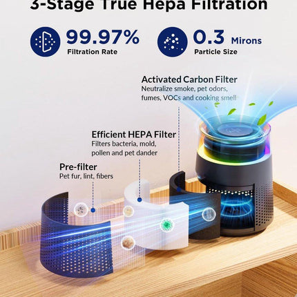 Air purifier - Air purifier with LED - Negative ion air purifier - Home air purifier - Negative ion air purifier - Deodorizer - Ionizer - Black.