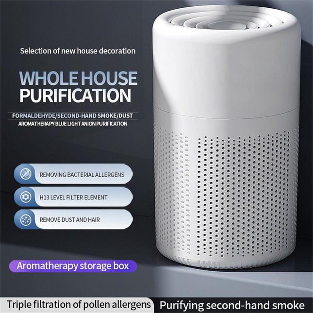 Activated carbon filter for air purifiers - Eliminates dust, PM2.5 and odors, replacement filter for home air purifiers.