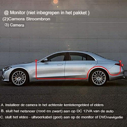 Rearview camera - Parking sensors.