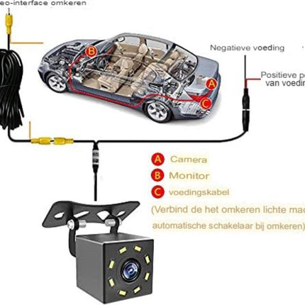 Rearview camera - Parking sensors.
