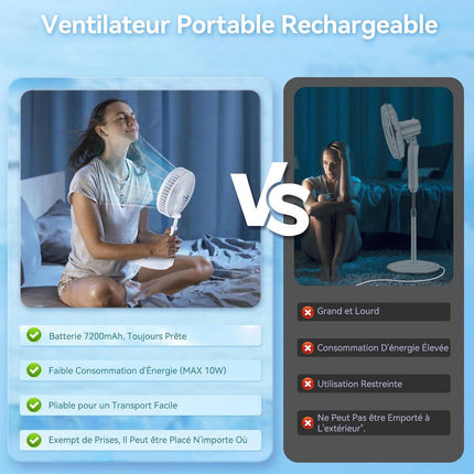 Fan - Small fan - Portable fan - Adjustable height portable oscillating fan - With remote control - Foldable - 4 speeds - For bedroom, office, travel - 7.7 inches - With.