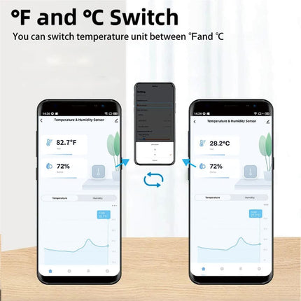 4-Pack Smart WiFi Thermometer Hygrometer with App Notification, Compatible with Alexa, White.