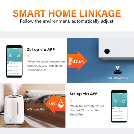 4-Pack Smart WiFi Thermometer Hygrometer with App Notification, Compatible with Alexa, White.