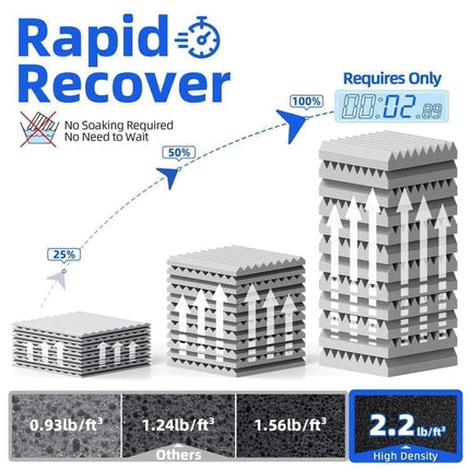 12 Self-Adhesive Acoustic Panels, High Density Sound Absorbing Insulation, Grey, 30x30x5cm.