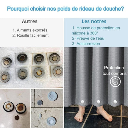 3-pack shower curtain magnets with silicone cover, rustproof and silent, prevents curtain from blowing up, 1.5 inches.