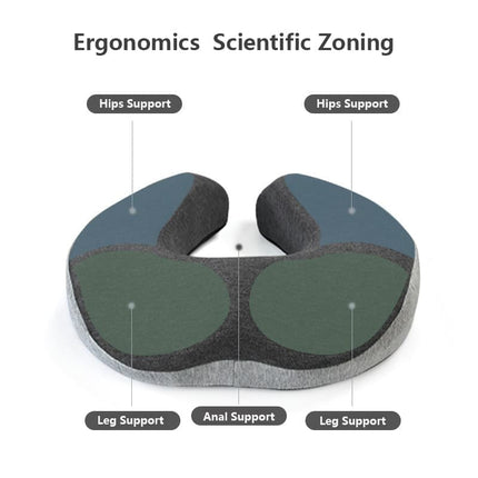 Ergonomic Memory Foam Orthopedic Seat Cushion for Coccyx Pain Relief, U-Shaped, for Office and Home.