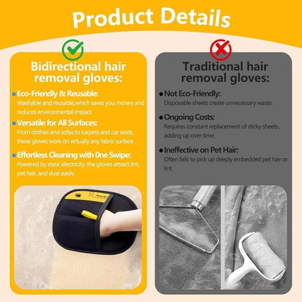 2-Pack Pet Fur Removal Glove, Double-Sided Reusable Static Hair Remover, Compatible with Cats and Dogs.