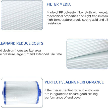2-Pack CH-940 Spa Filter Replacement, Compatible with Multiple Hot Tub/Spa Models, 1 1/2\.