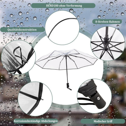 Automatic Folding Transparent Umbrella with 9 Fiberglass Ribs, Waterproof Lightweight Travel Rain Umbrella, White.