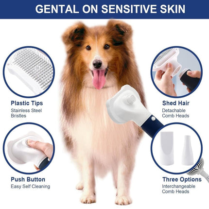 Pet Care.