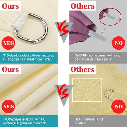 1 Pack Waterproof UV Protective Sun Sail for Garden Terrace Pool and Camping, 2x3M, Beige.
