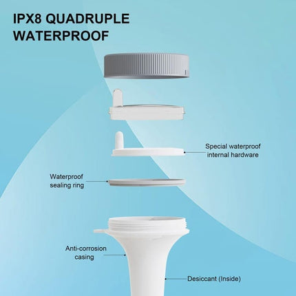 Floating Pool Thermometer Wireless with LED Display IPX8 Water Resistant, for Pool and Spa.
