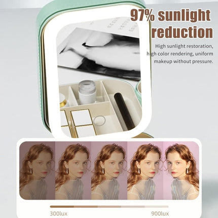 Portable Makeup Bag with LED Mirror, 3 Light Modes & Storage Compartment, Travel Cosmetic Organizer for Women, Green.