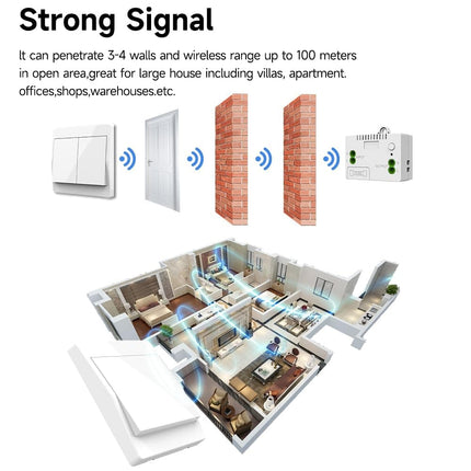 1 Battery-Free Wireless Switch Kit with 1 Receiver and 1 Single-Gang Switch, Self-Sufficient Radio-Controlled Home Lighting, Easy Installation, Gray.
