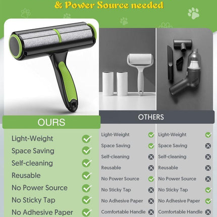 Pet Care Cartoz.
