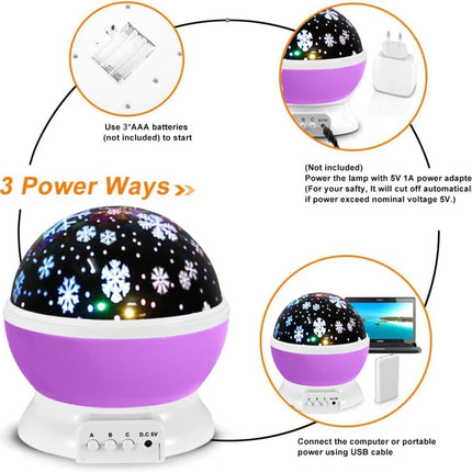 1 Pack Christmas Snowflake LED Projector Lamp with 360° Rotation, Battery or USB Powered for Party Decoration, Pink.