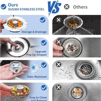 3-in-1 Stainless Steel Sink Strainer with Removable Basket, Easy to Clean Kitchen Strainer.
