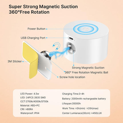 Wireless Rechargeable LED Wall Lamp Indoor White - 3 Colors/3 Brightness Levels - 360° Rotatable.