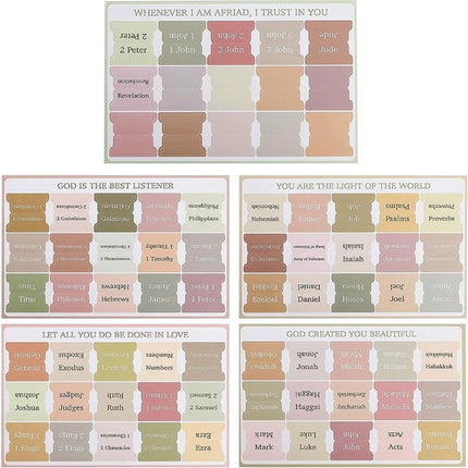 Bible Index Tab Set (5 pieces, 75 stickers) - Removable and replaceable laminated tabs for easy navigation - Decorative Bible accessories for women and men - Christian gifts.