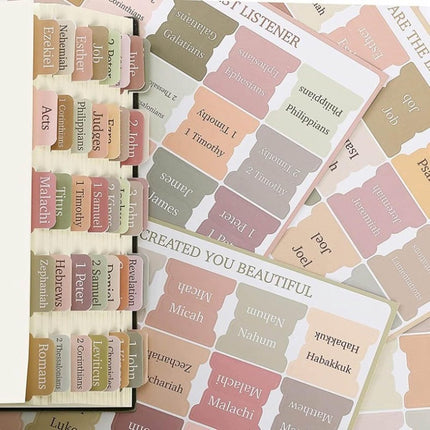 Bible Index Tab Set (5 pieces, 75 stickers) - Removable and replaceable laminated tabs for easy navigation - Decorative Bible accessories for women and men - Christian gifts.