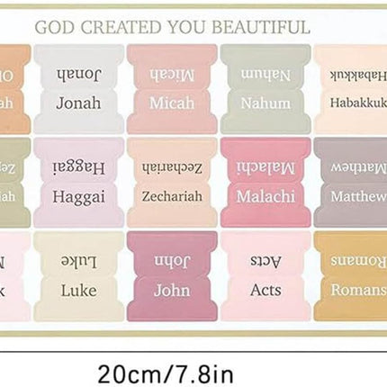 Bible Index Tab Set (5 pieces, 75 stickers) - Removable and replaceable laminated tabs for easy navigation - Decorative Bible accessories for women and men - Christian gifts.