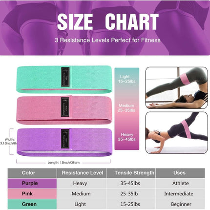 Resistance Bands - Resistance Band - Fitness Elastics - Non-slip, secure fit - Sturdy latex-free fabric - Full Body Workout - For women, home and gym training.