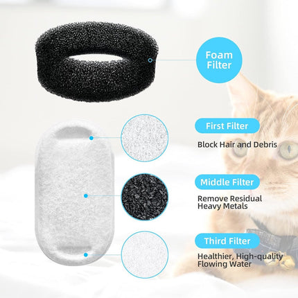 Filter cartridges - For pet water dispensers - including 8 cat fountain filters and 8 pump sponges.